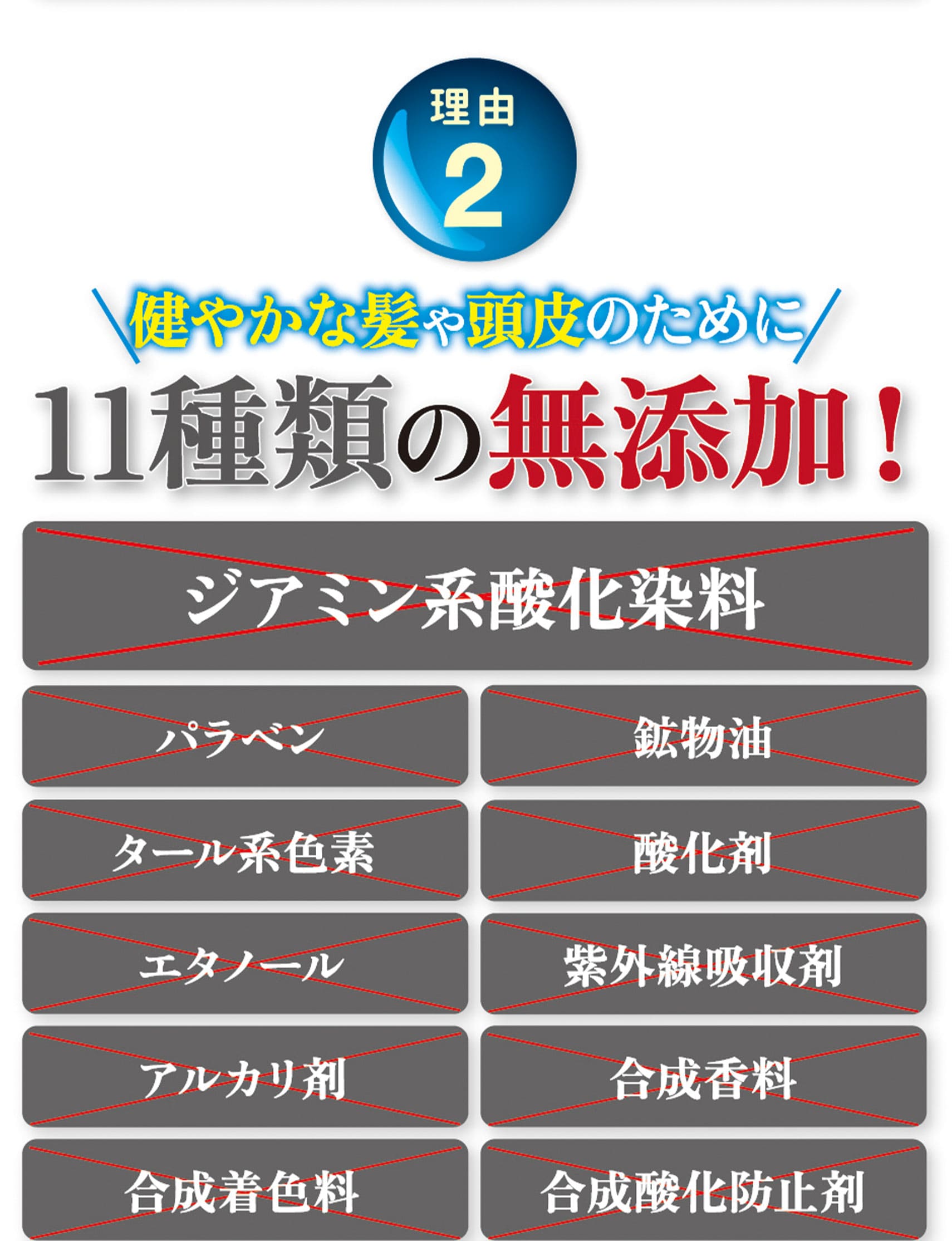 11種類の無添加