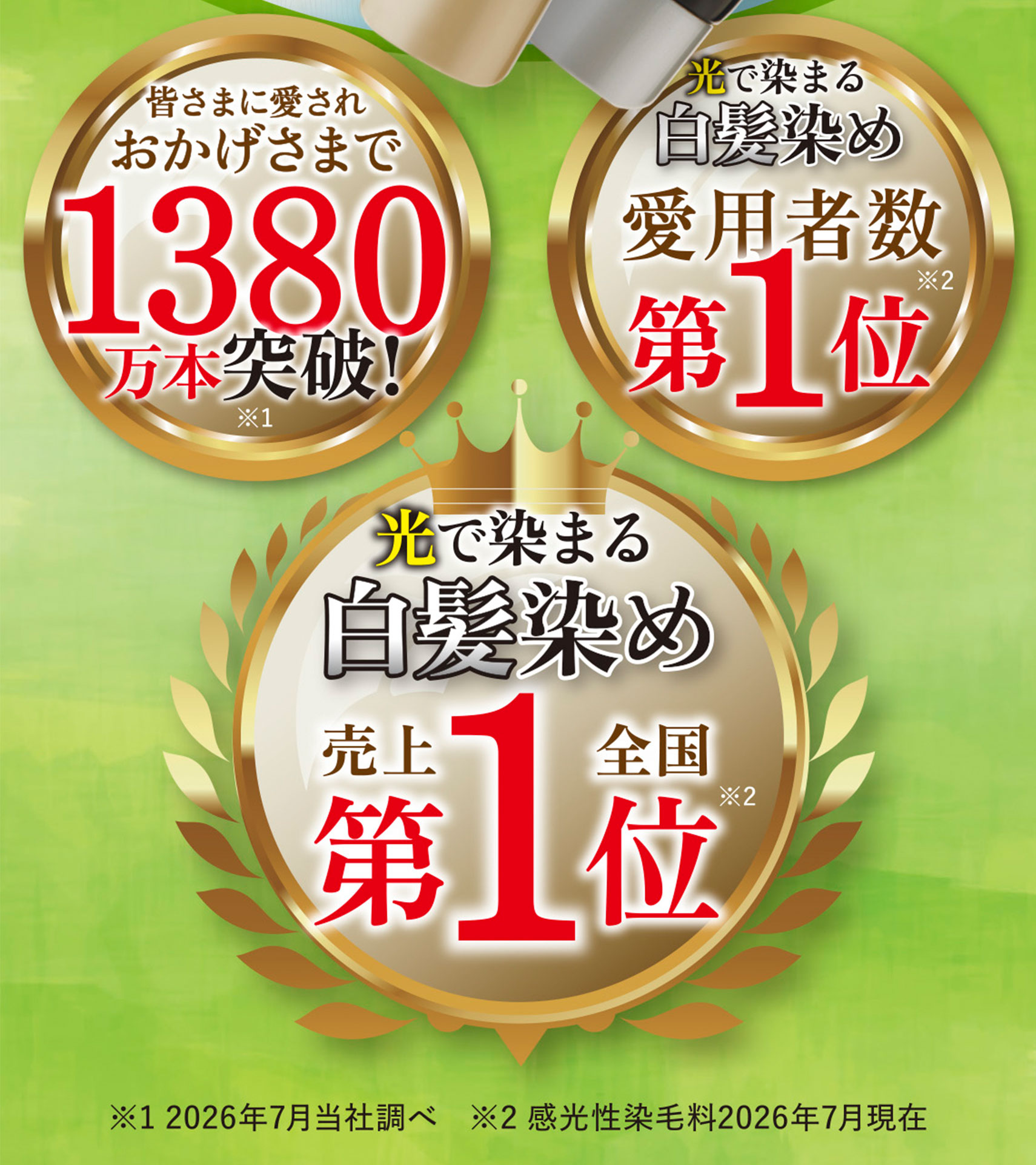 初回2本半額50%off 白髪染めサンカラーマックス① ｜ ケンコー公式