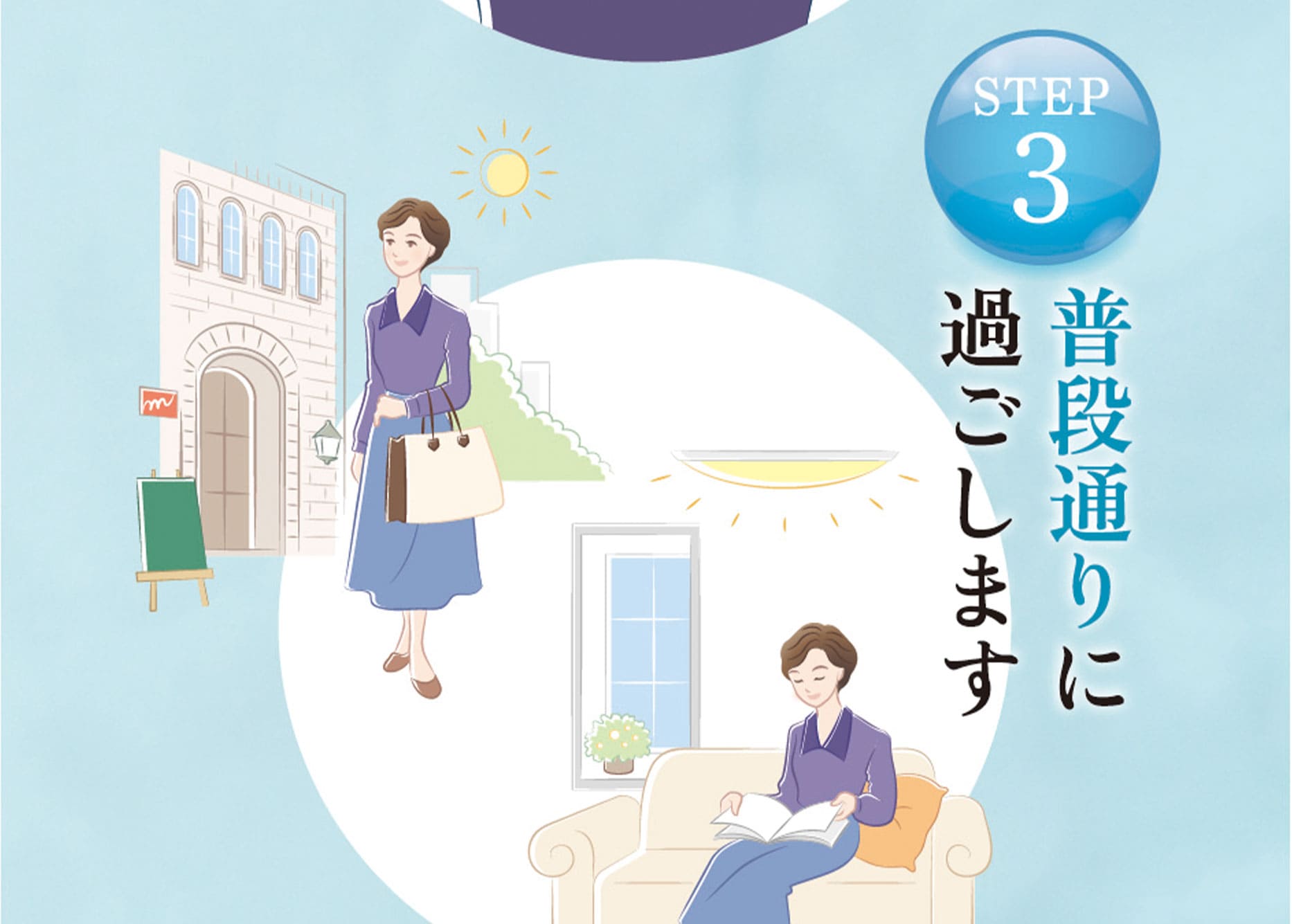 ステップ3