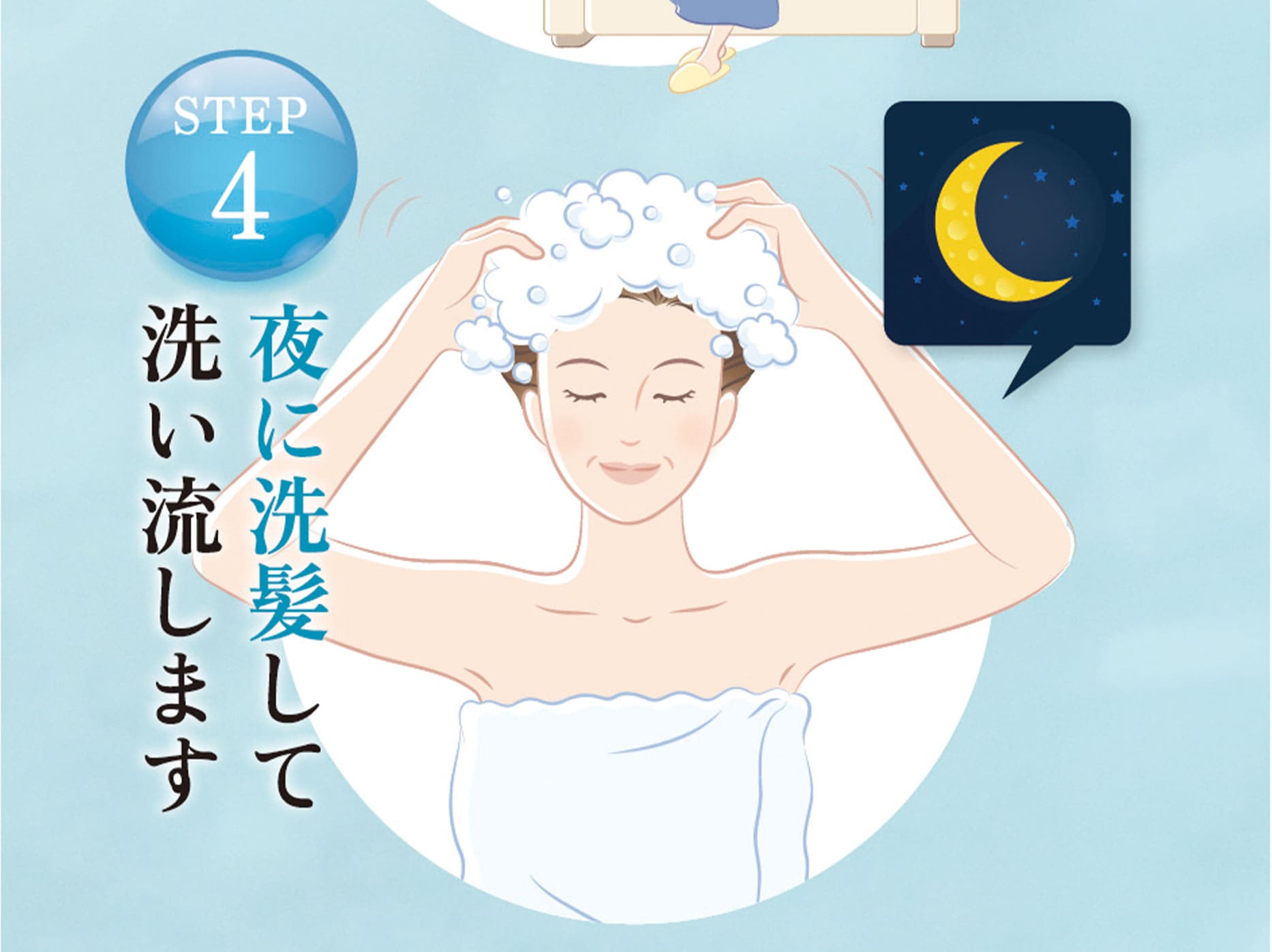 ステップ4