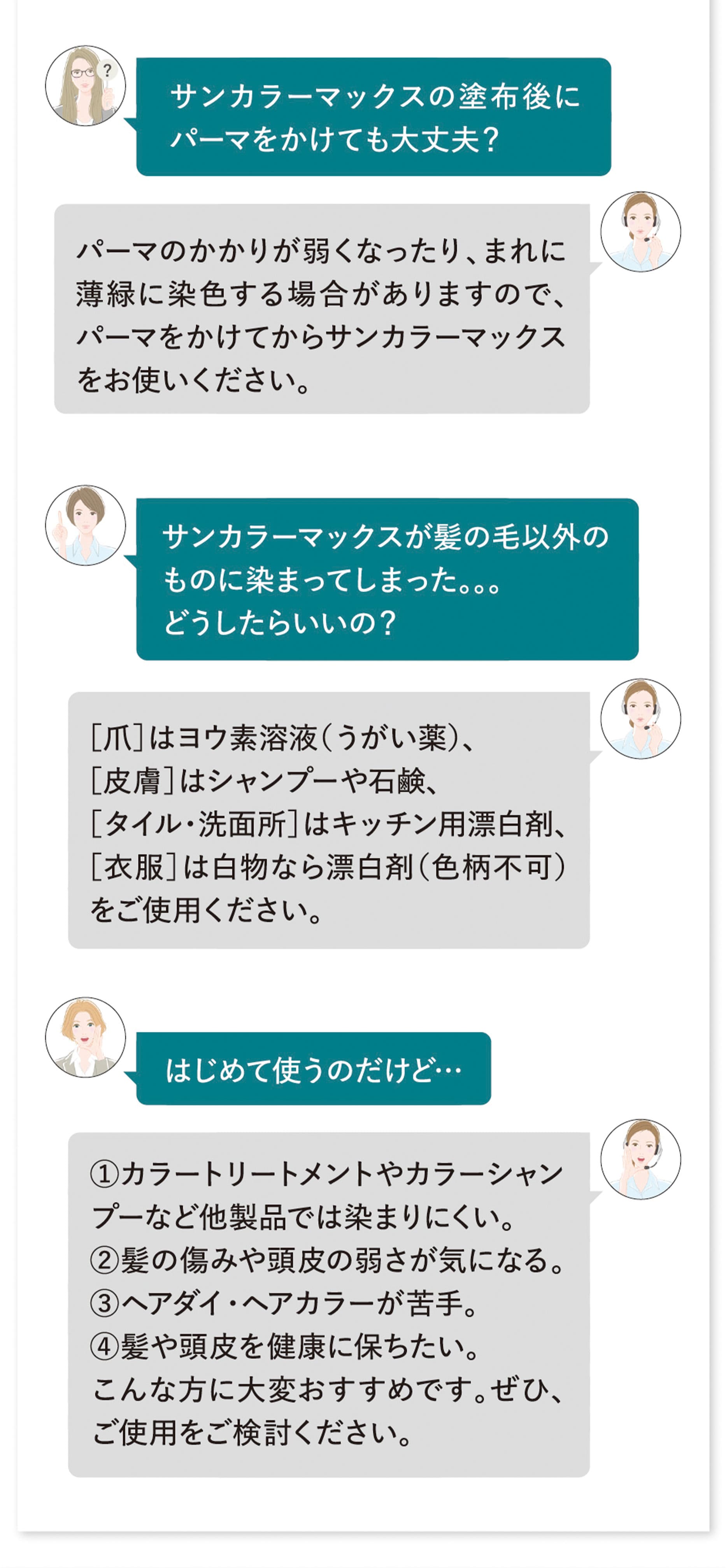 質問2