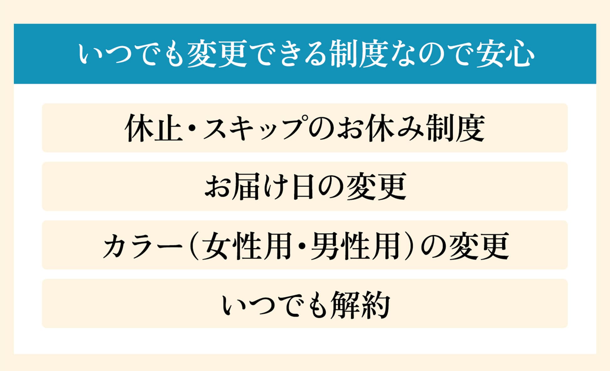 いつでも変更できる制度なので安心