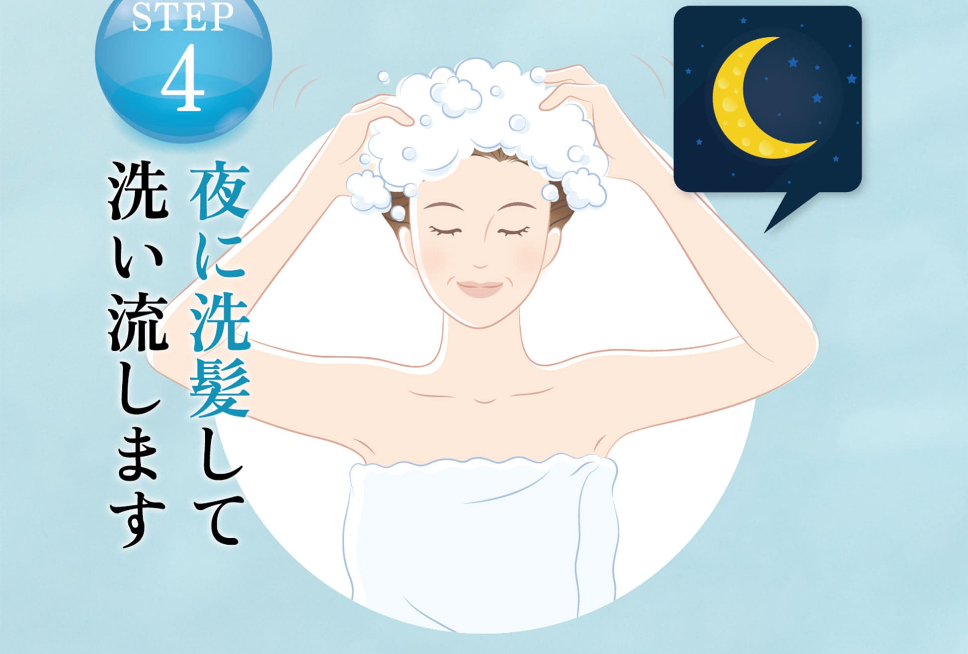 ステップ4